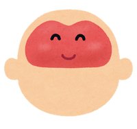 再発防止のポイント